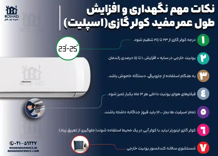 نکات مهم نگهداری و افزایش بازدهی کولرگازی هایسنس Hisense